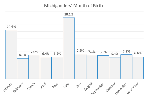 Chart 1.png